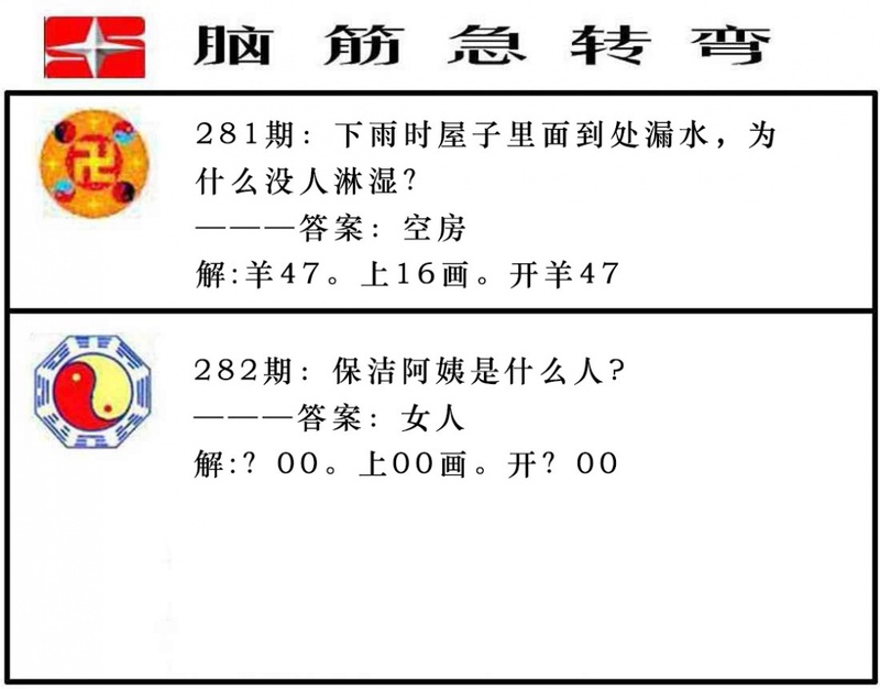 更新中